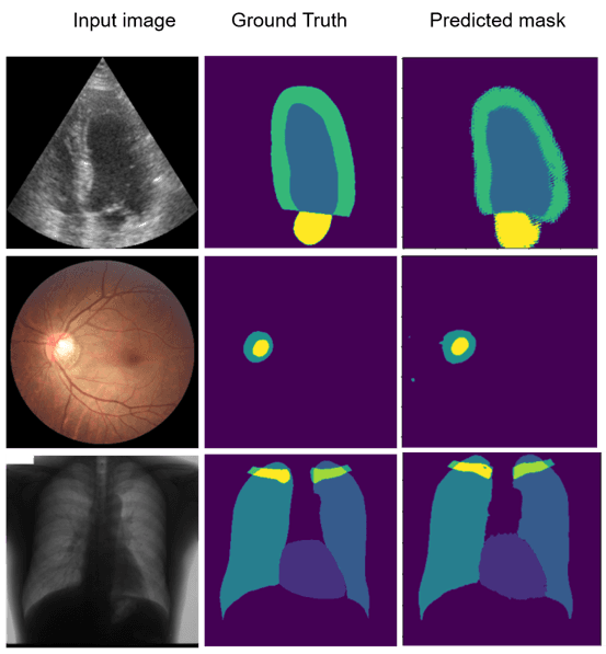 Pratima_project_result_image1